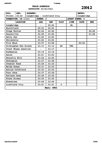File:Cross City WTT 2009.pdf